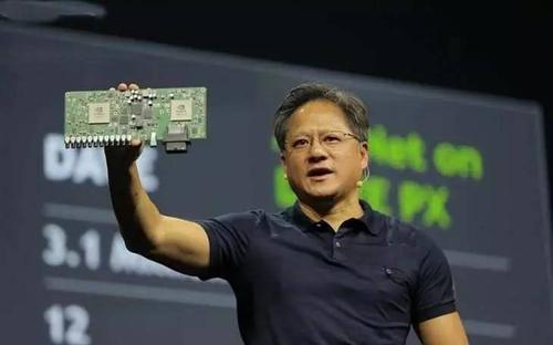 伦敦金cci是什么指标